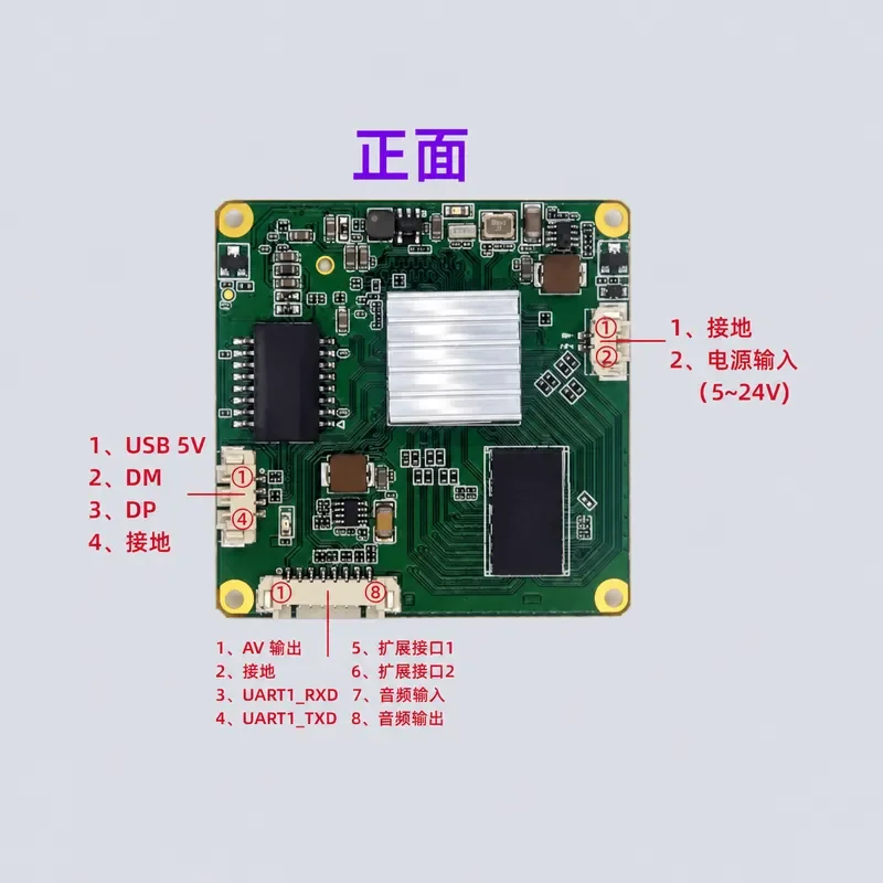 Industrial Grade Mini Deinterlace Analog Network Encoder