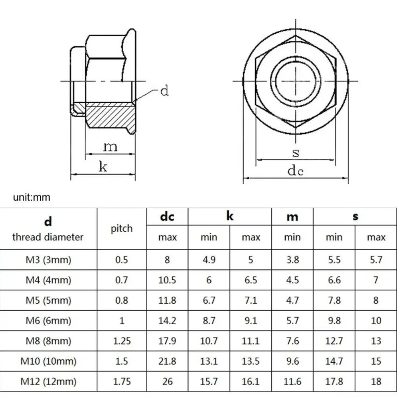 M3 M4 M5 M6 M8 M10 M12 304 316 Stainless Steel Hex Flange Nylon Insert Lock Nut Self-locking Nylock Locknut