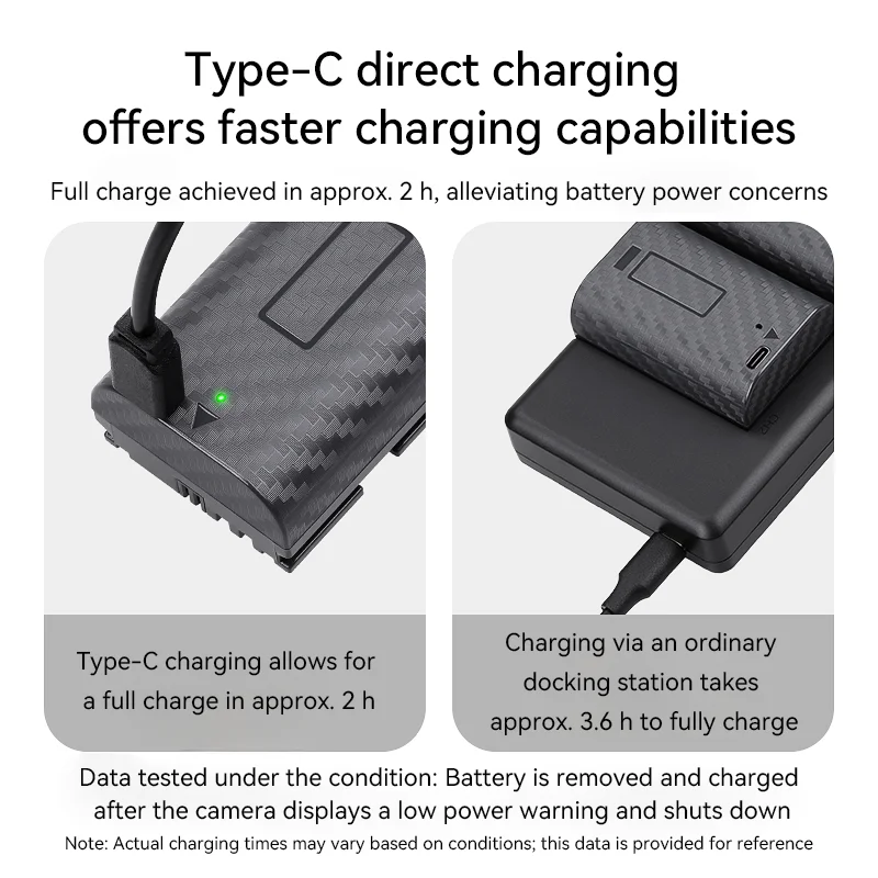 FB LP-E6NH Type-C Аккумулятор со стандартным портом для быстрой зарядки для Canon EOS R5C R6II R7 90D 80D 70D 60D 5D IV 5D III 5D II 7D II 6D II