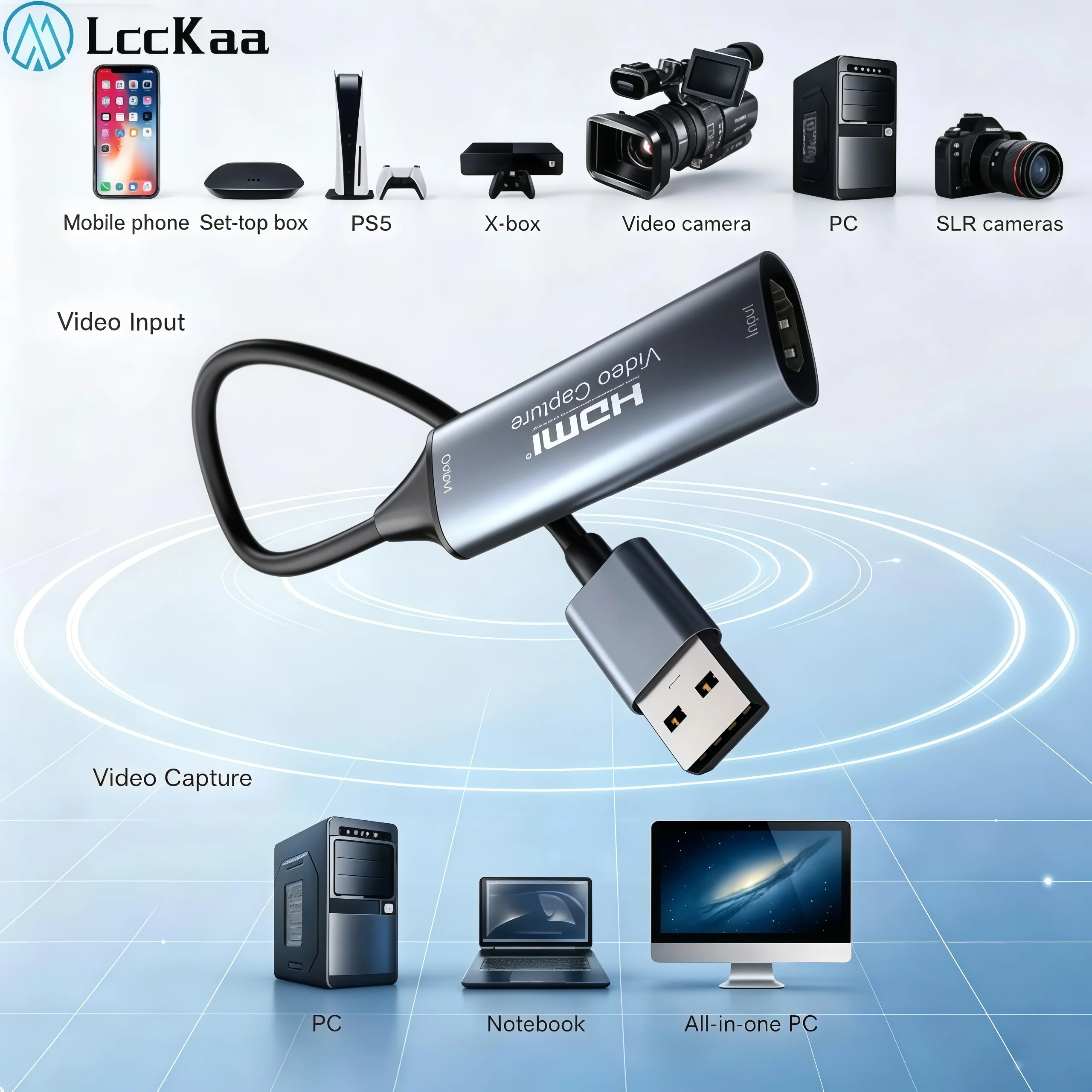 LccKaa USB 3.0 Video Capture Card 4K HDMI-compatible to USB 3.0 Type-C Game Grabber Record For Switch Xbox PS5/4 Live Broadcast