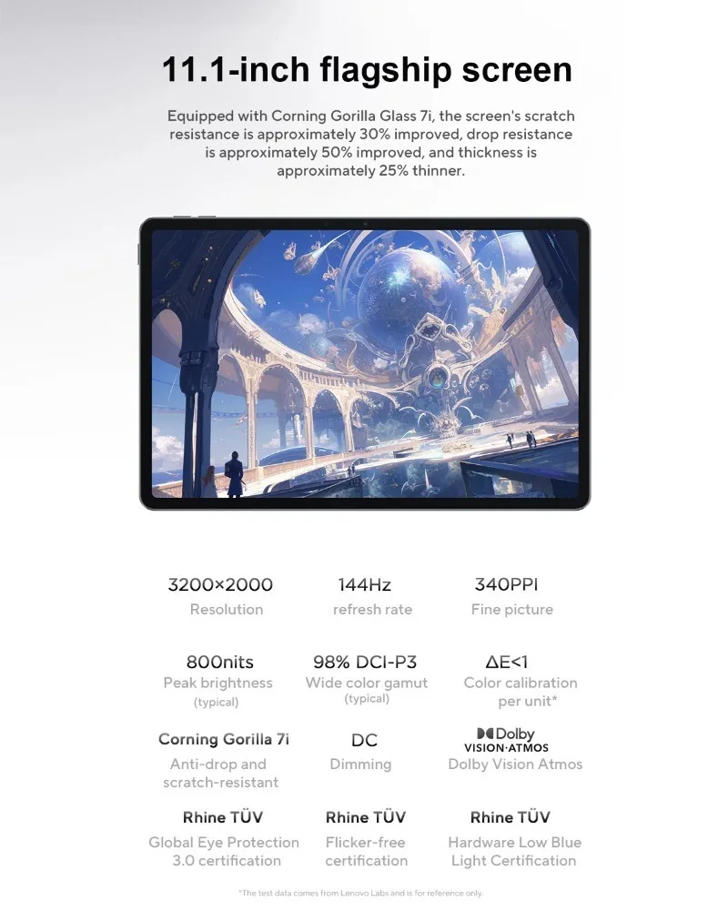 CN Lenovo Xiaoxin Pad Pro GT Snapdragon 8 Gen3 8860mAh Battery 11.1'' 3.2K LCD 144Hz Display CN Version TB710FU 3200×2000