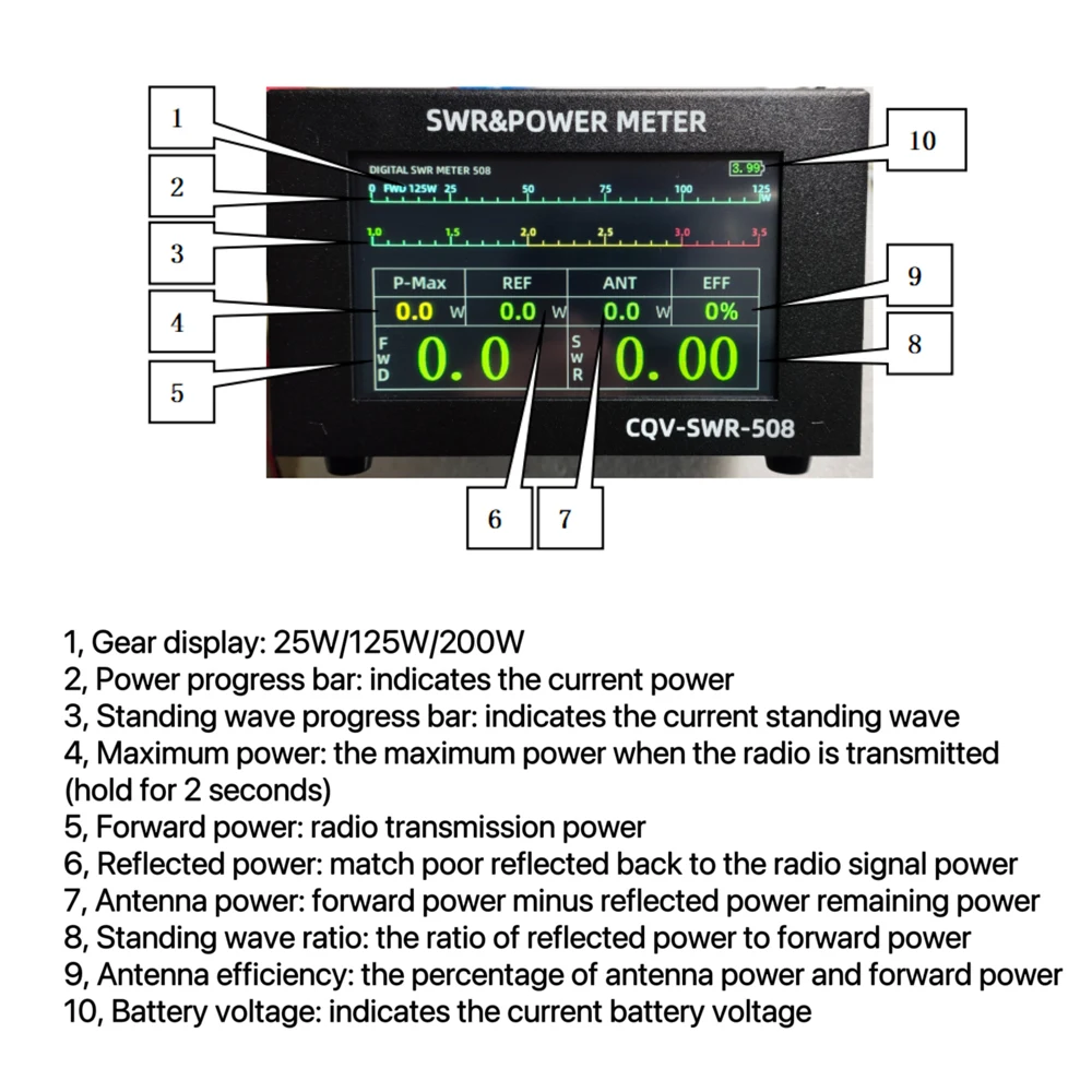 Imagem -02 - Swr Digital Standing Wave Power Meter Cqv-swr508 200w Trabalho de 18 a 54mhz 43 Ips Color Lcd Display