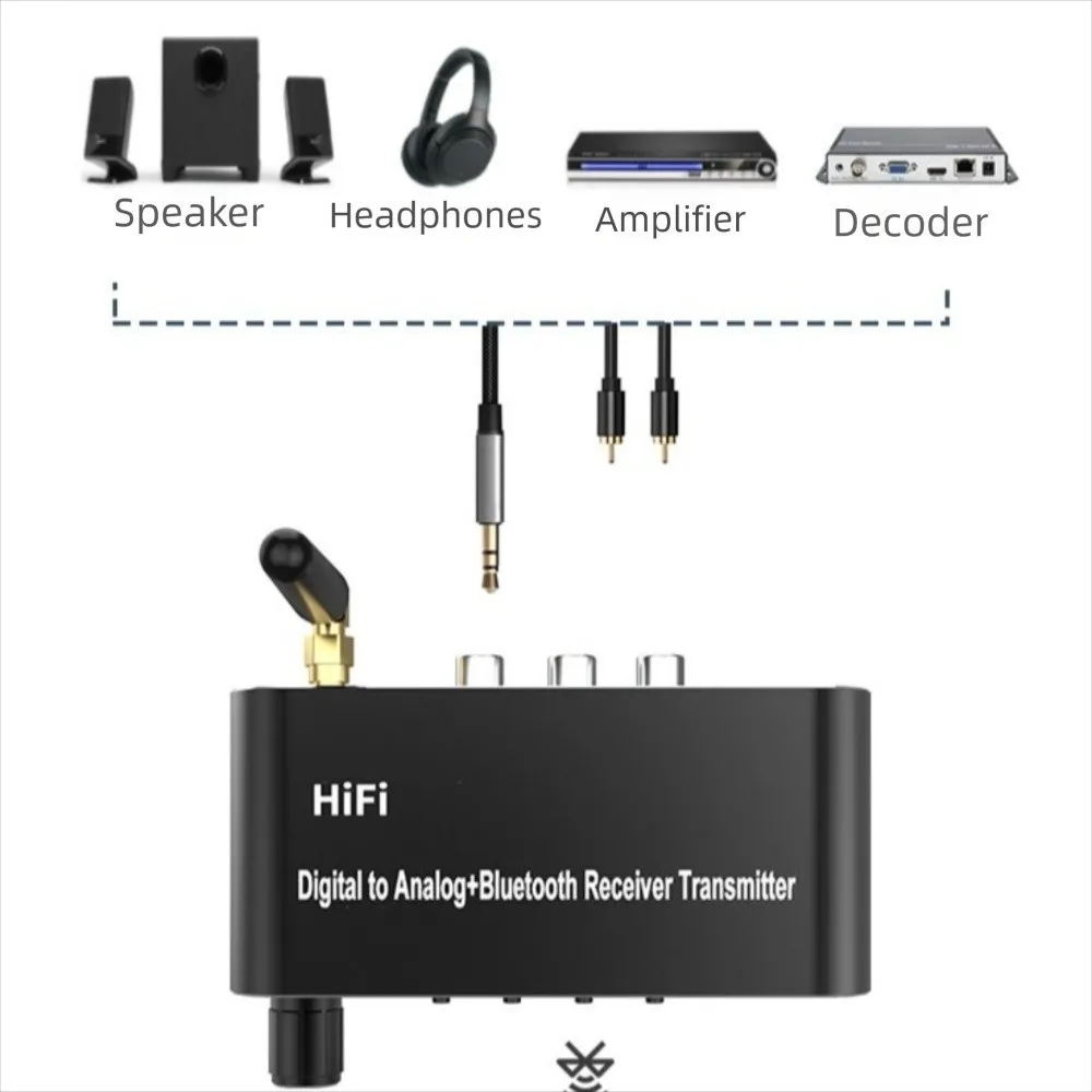 

4 in 1 Digital to Analog Audio Converter with Bluetooth 5.1 Receiver with Remote DAC Wireless Adaptor Aluminium Alloy