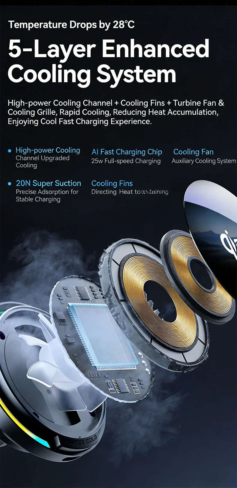 Qi2.2 25W ICE RGB Magnetisches Kabelloses Auto-Ladegerät Lüftungshalterung für iPhone 17 16 15 14 13 12 Samsung Xiaomi Schnell-Ladestation – Detail 11