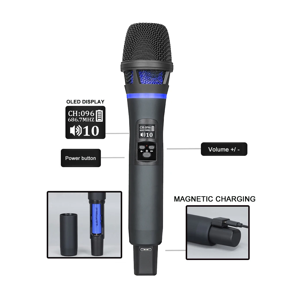 Рисунок 4 - Профессиональный беспроводной микрофон UHF 2025