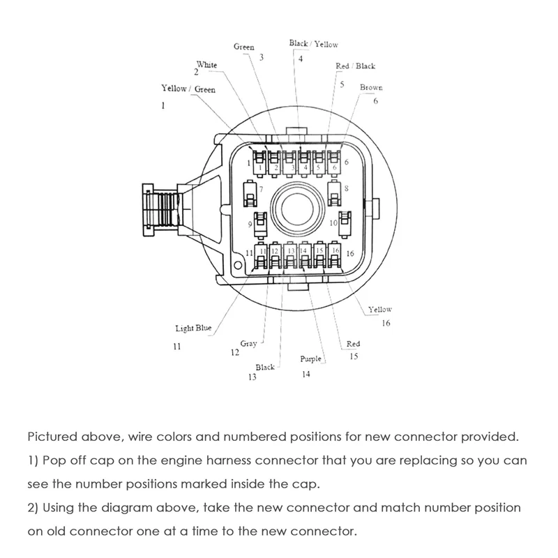 

A22F-Solenoid Valve Repair Kit 5R55S 5R55W Wire Harness Pigtail Repair Kit For Shift Solenoid (99622)
