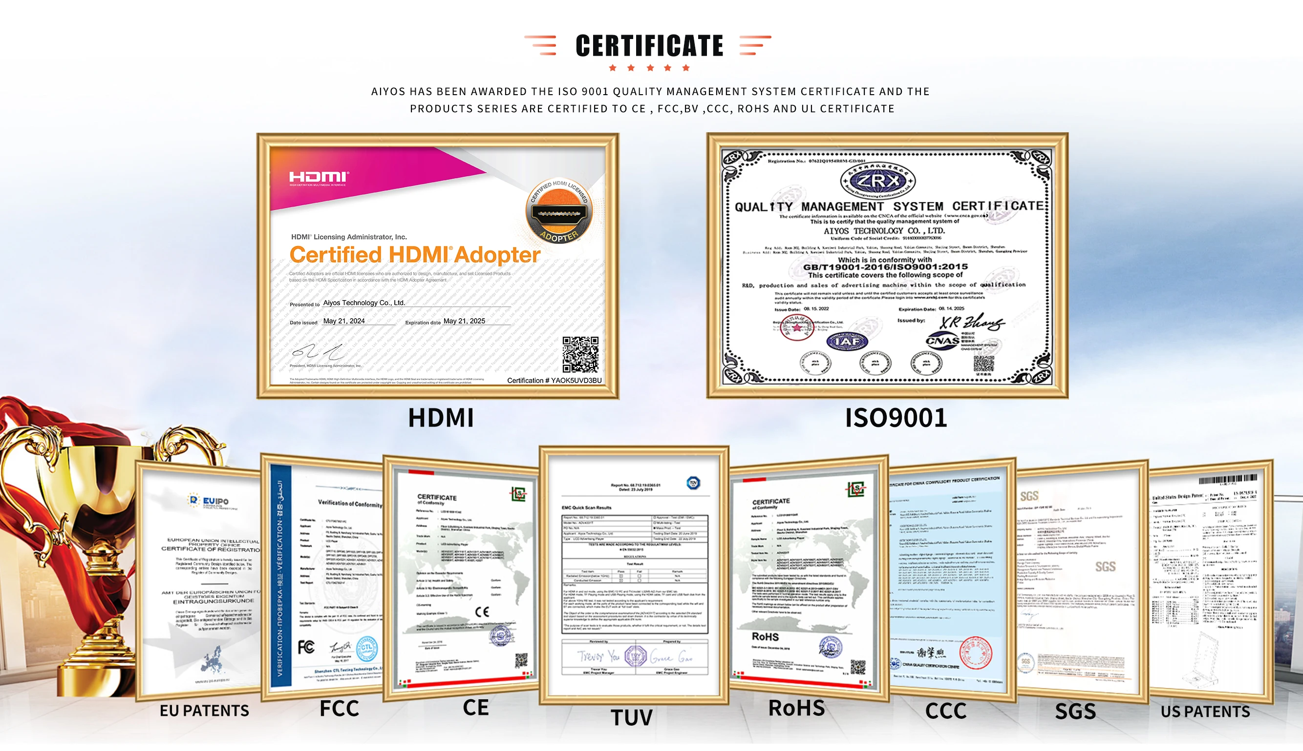 Рисунок 6 - Мобильный 4-экранный рекламный