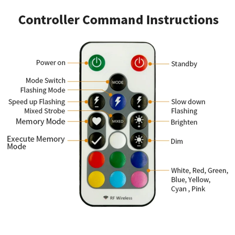 Wireless Rechargeable LED Strobe Lights With Remote Control Waterproof For Motorcycle Bike Car Drone Aircraft-Y41A