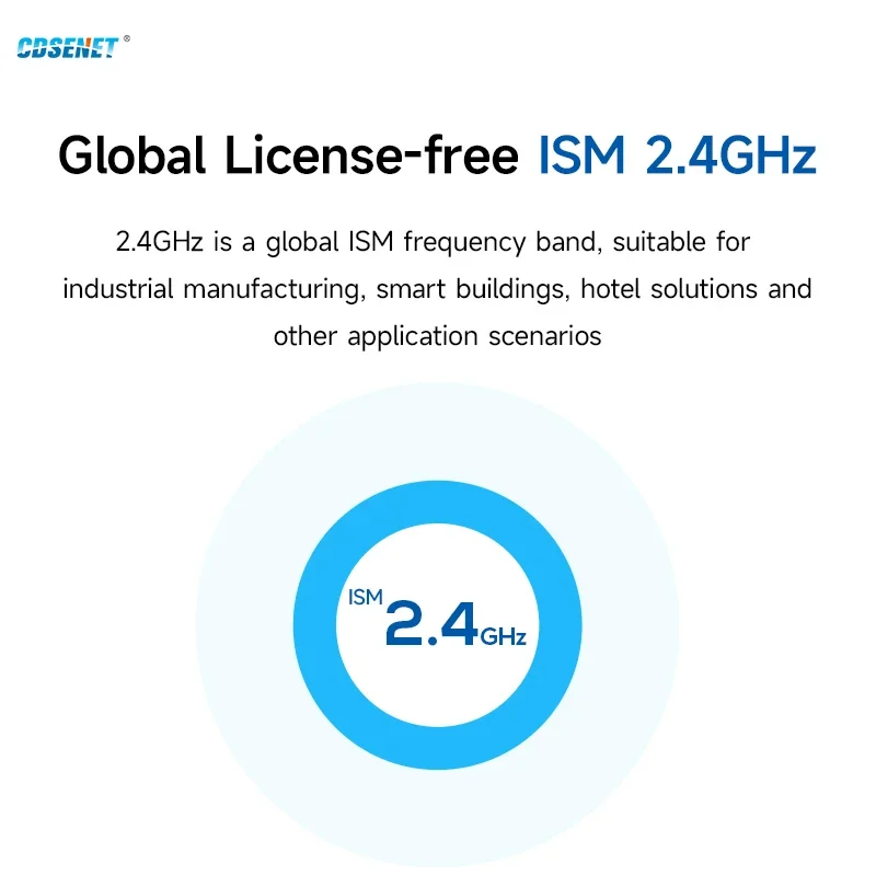 무선 전이중 데이터 변속기 모듈, CDSENET E34-2G4D11S, 11dbm 고속 장거리 130 TTL GFSK 저전력 PCB, 2.4G