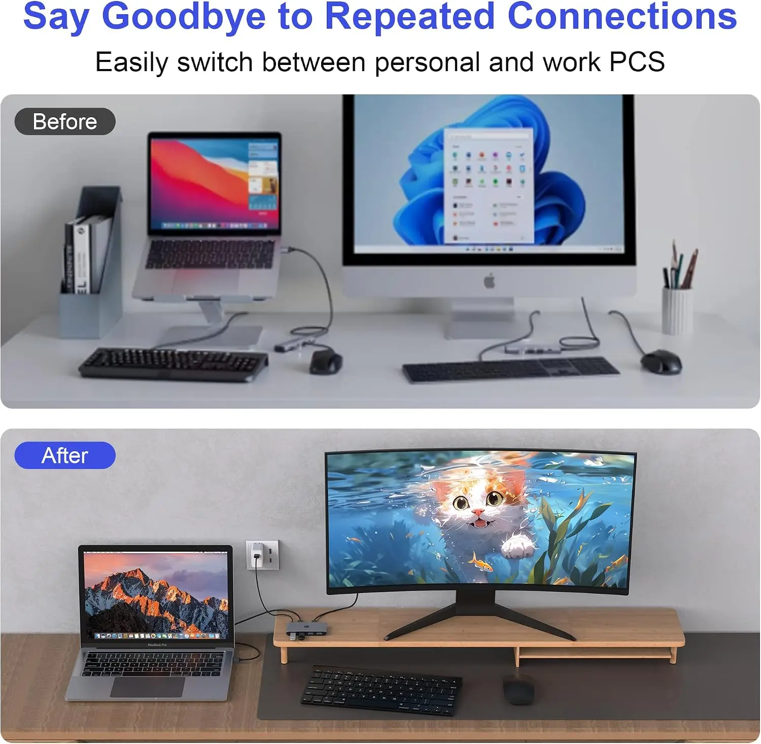 USB 3.0 Switcher Selector 2 Computers Sharing 4 Devices KVM Switch Hub Adapter for Keyboard Mouse Printer for Mac/Windows/Linux view 4
