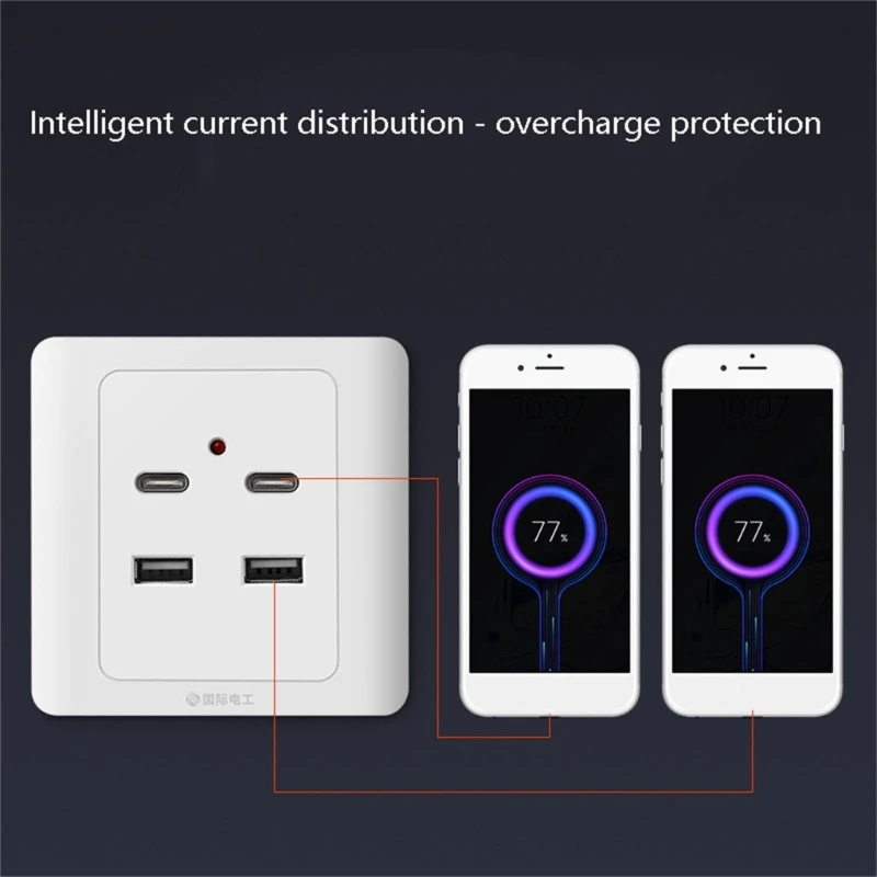 USB Outlet TypeC USB Wall Outlet Charging Power Outlet with USB Ports Dropship