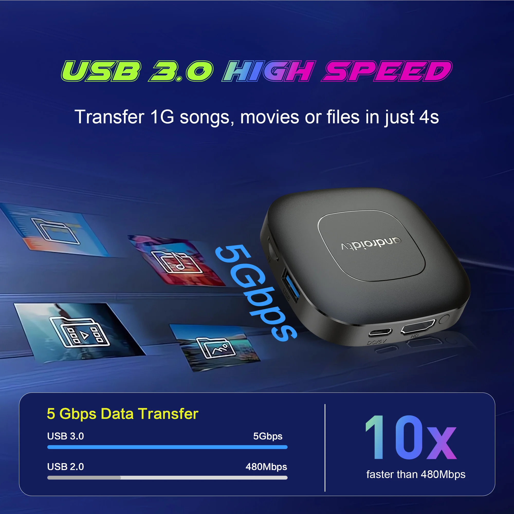 2026 صندوق تلفزيون المسرح المنزلي الذكي الجديد T1 أندرويد 16 RK3518 مساعد جوجل Netflix Streaming 8G128G BT5.4 + 2.3 مشغل الوسائط #6