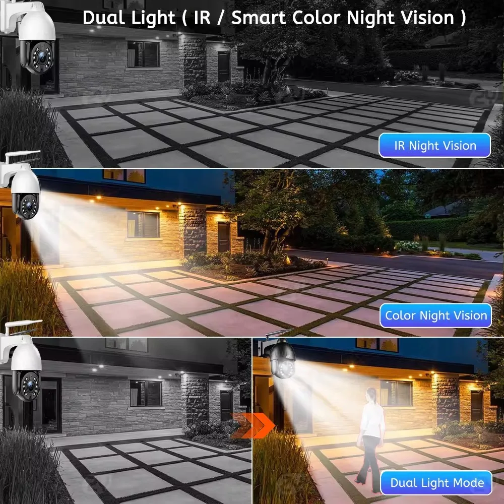 Camhi Pro 8MP 4K IMX145 عالية الدقة 5X عدسة تكبير للرؤية الليلية إنذار الصوت AI تتبع الإنسان 4G WiFi كاميرا متحركة #5