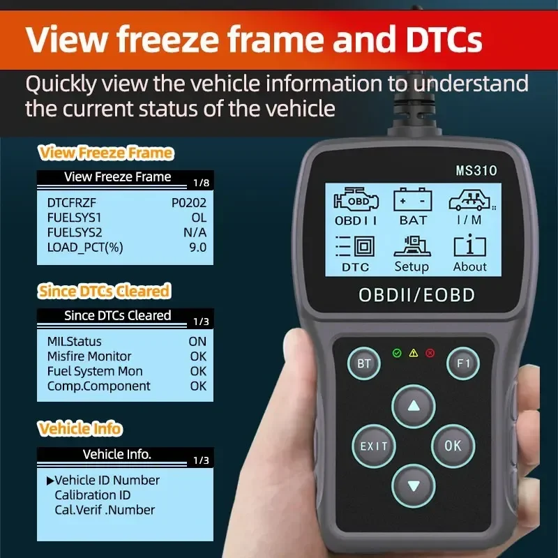

Автомобильный диагностический сканер OBD2/EOBD сканер считыватель кодов автомобиля сканер кода неисправности двигателя OBDII профессиональные инструменты сканирования транспортных средств
