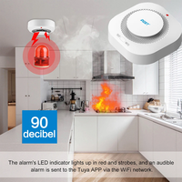 Tuya Smart Wireless Home WIFI GSM GPRS Burglar Home Security With Motion Detector Sensor Burglar Alarm System Smart LIfe APP