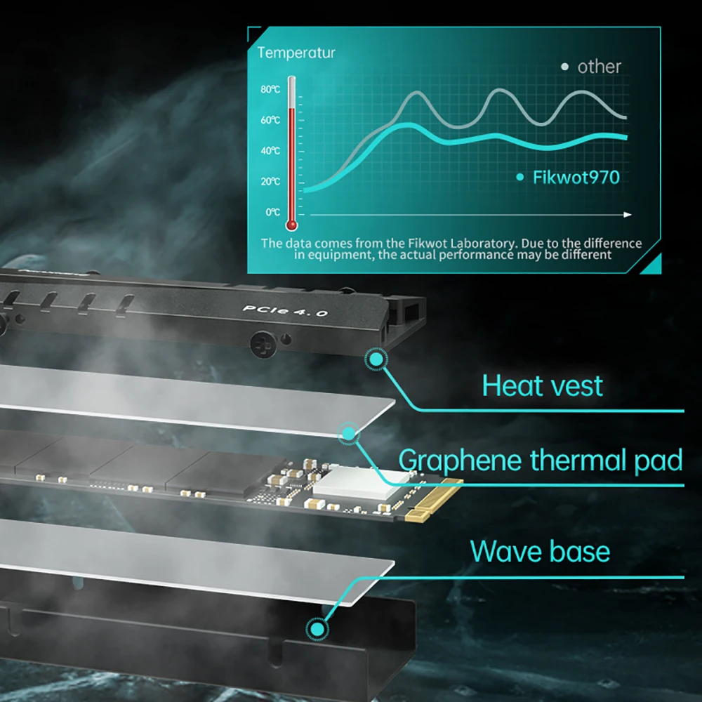 Fikwot-デスクトップ用の内部ソリッドステートドライブ、fn970 ssd