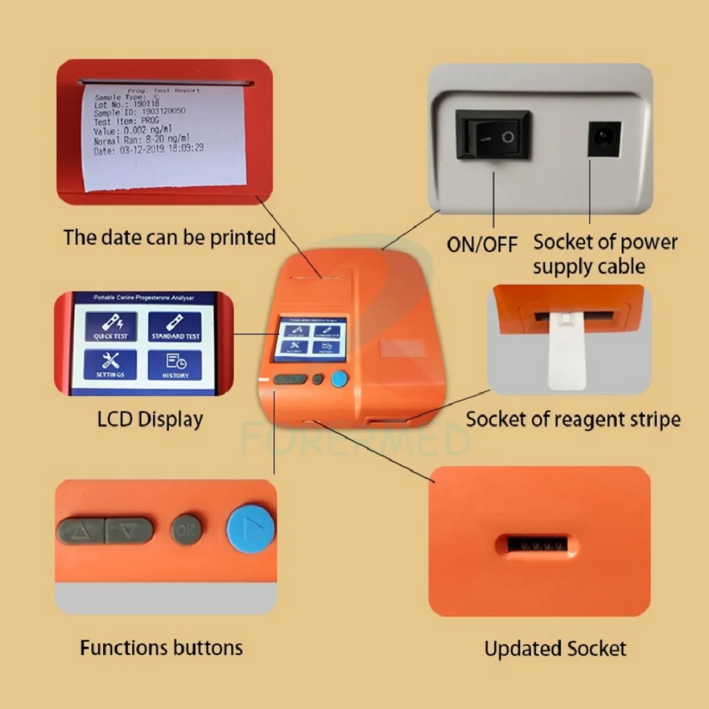 Portable Canine Pro… - image