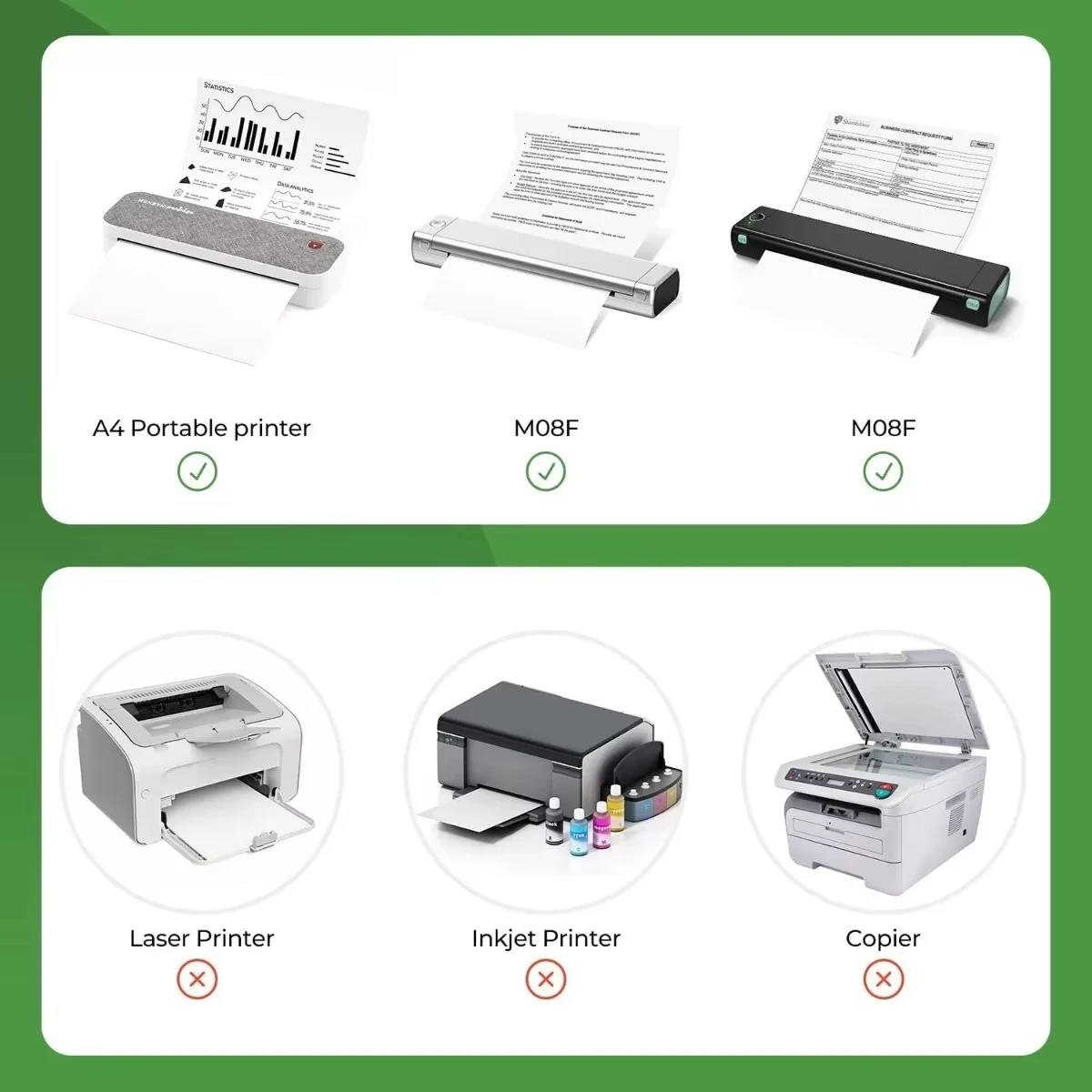 Thermal Paper Roll for M08F/M832/M835 Printers - A4 Format (210x297mm) 100 Sheets