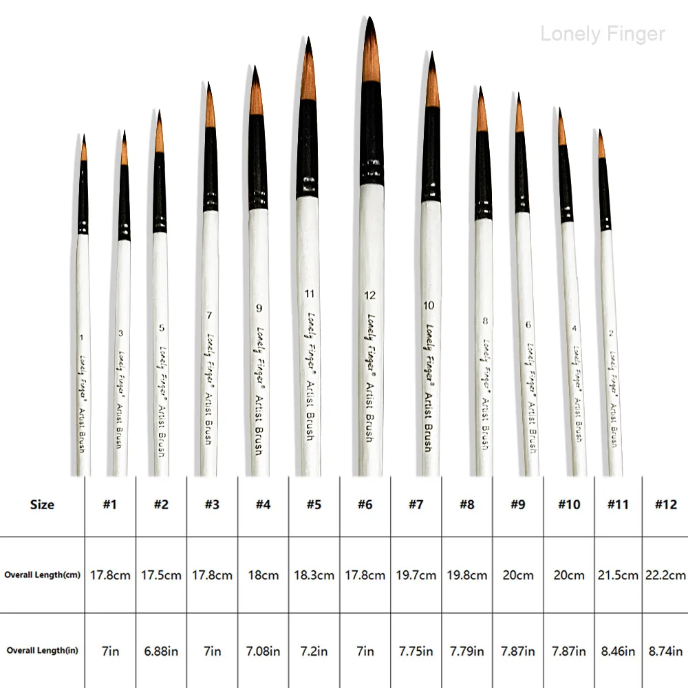 12pcs Round Paint Brush Basic Set for Watercolor, Acrylic, Gouache, Ink, and Tempera Painting
