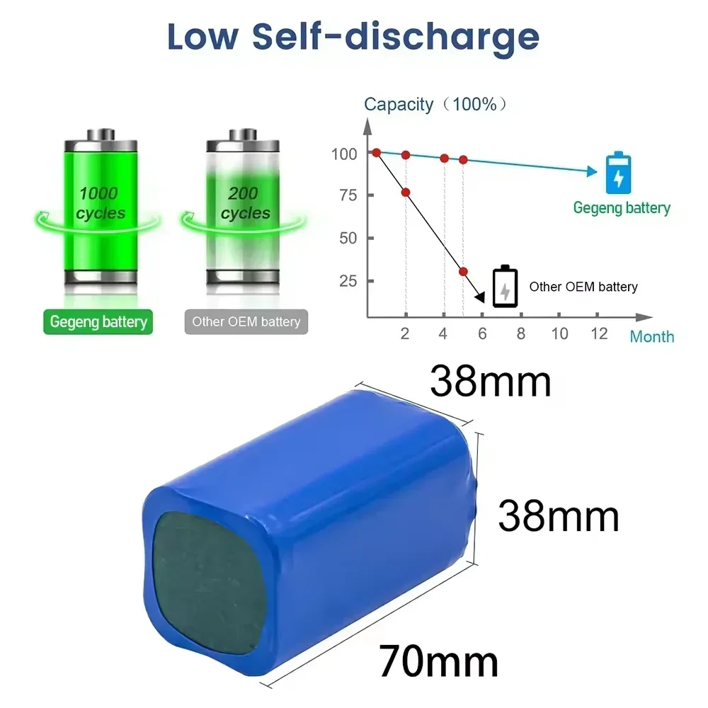 14.4V/14.8V Li-ion 2600-9800mAh  Battery Pack Suitable for Xiaomi Mijia Mi Robot Vacuum Mop 2 Lite,C103,EVE CC & E10 B112/E12