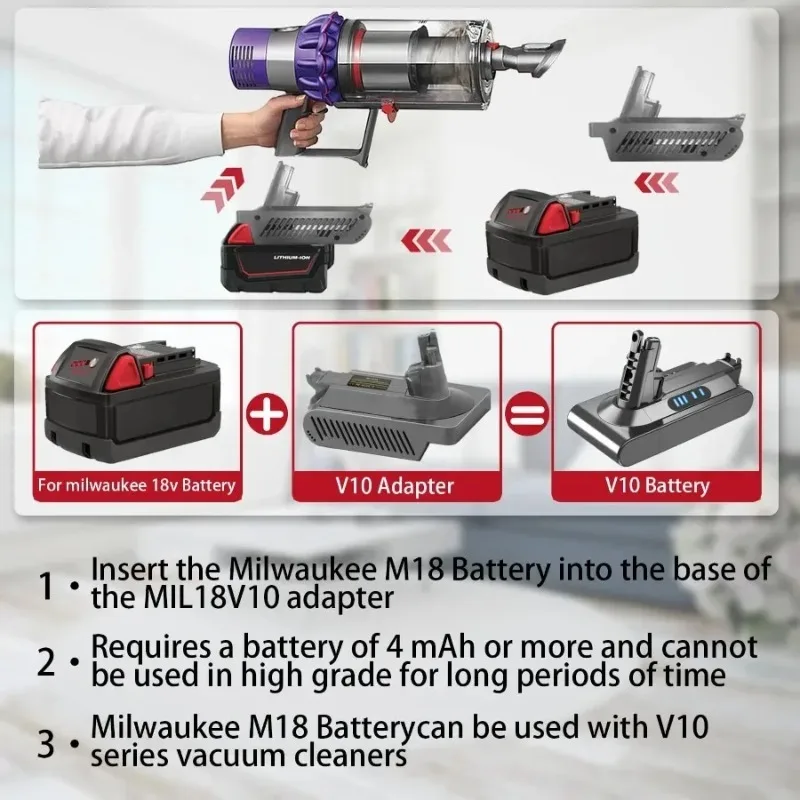 For Milwaukee 18V Lithium-ion Batteries Converter Suitable for Dyson V10 and SV12 Series Vacuum Cleaner MIL18V10 Battery Adapter