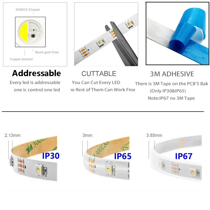 Imagem -04 - Rgbw Rgbww em Luz de Tira Conduzida Dc5v Semelhante Ws2812b Individual Endereçável 30 60 144 Leds m Barra de Luzes Led Ip30 65 67 Sk6812