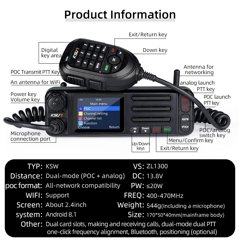 Op een voertuig gemonteerde radio werkt met Zello Public Network Intercom System Unlimited Range draadloze communicatieapparatuur KSUN