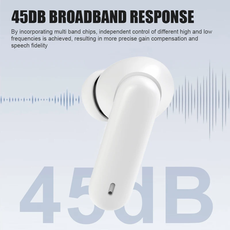 خصم العملاء الجديد مقبول قابلة للشحن مكبر صوت بلوتوث غير مرئية الصمم السمع إلغاء الضوضاء المسنين #6