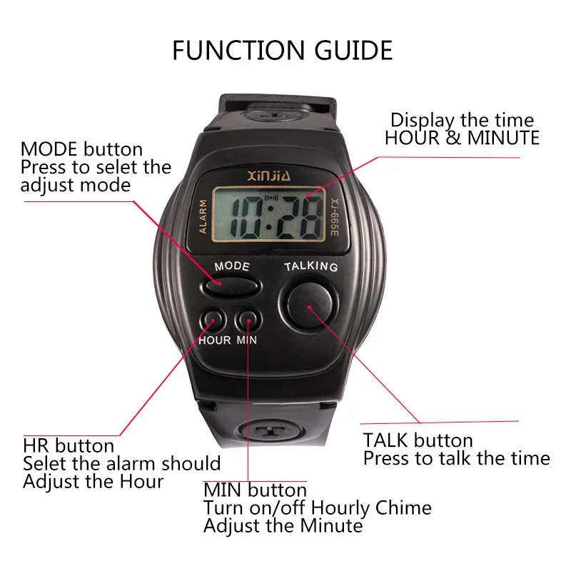 New Simple Old Men And Women Talking Watch Speak English Blind Electronic Digital Sports WristWatches For The Elder