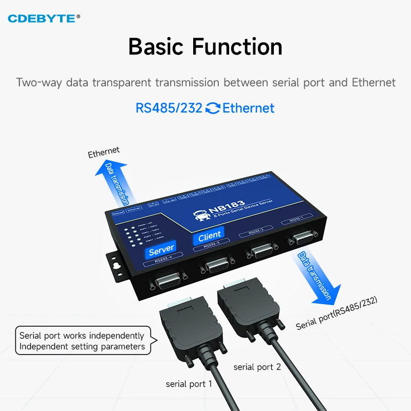 8-Channel Serial Server RS485/232/422 to RJ45 ModBus RTU to TCP CDEBYTE NB183S Build-in Watchdog MQTT/HTTP IOT Module