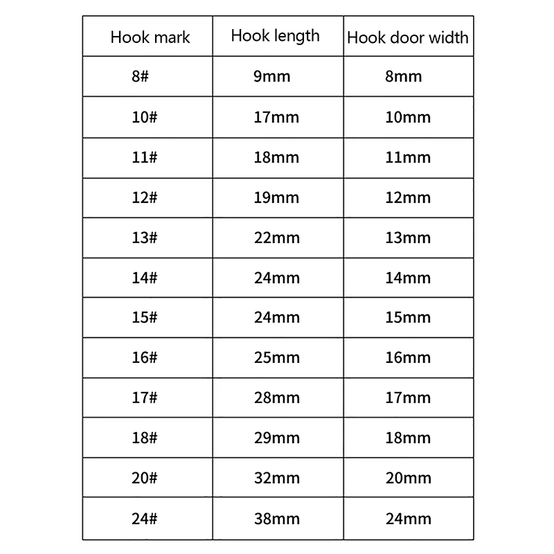 1PCS High Carbon Steel Fishing Lure Fishing Hook Jig Double PairHooks Barbed Thread Feather Accessories Pesca image 6