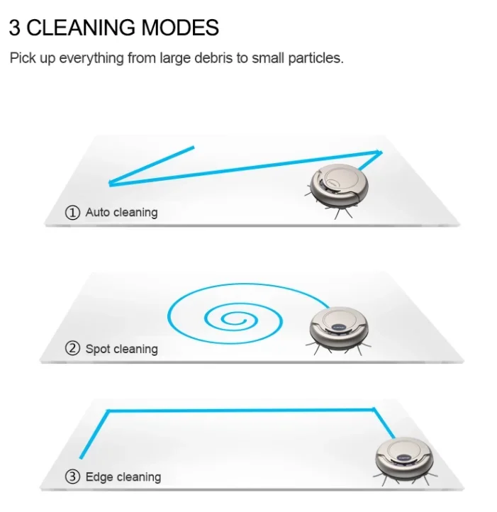 New Arrival Wiper Robot Vacuum Cleaner Wiper Cheapest Smart Vacuum Robot