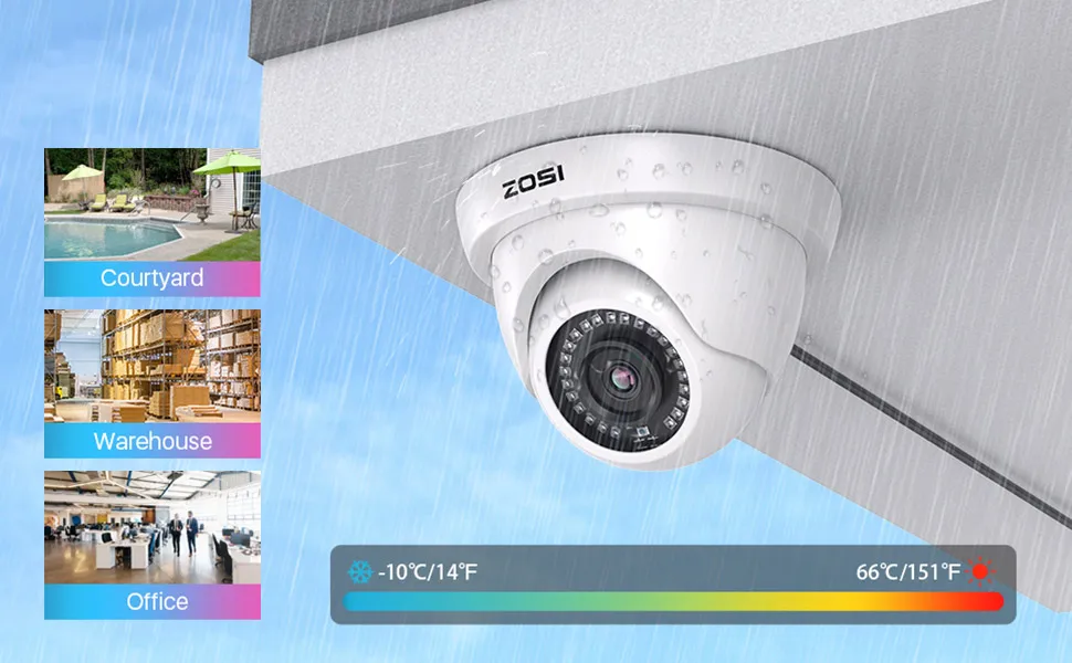 ZOSI 4 Pack 2.0MP HD 1080P Security Cameras Kit TVI/CVI/AHD Indoor Outdoor 80ft Day Night Vision CCTV Dome Home Surveillance Cam