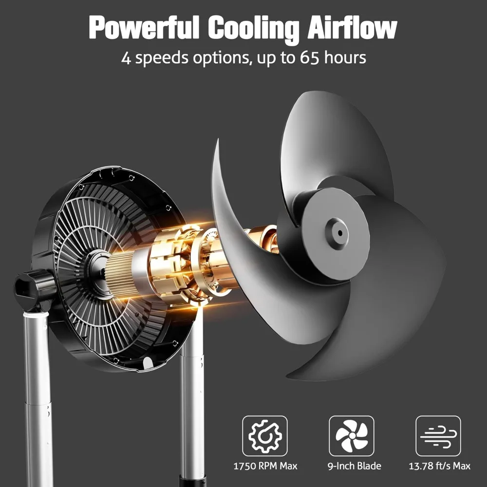 US Shipping 40000mAh Battery Operated Floor Fan 65 Hours Runtime 12 Inch High Velocity 4 Speed Adjustable Height 180 Tilt