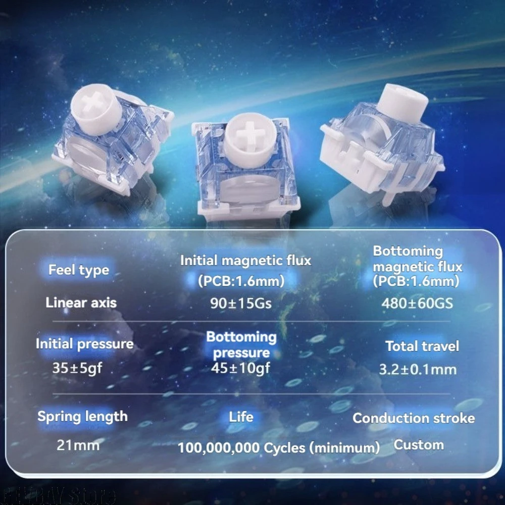 Interruttore Magnetico Unionwe - Keyboard Switch Lubed Linear 45G recensione e prezzo