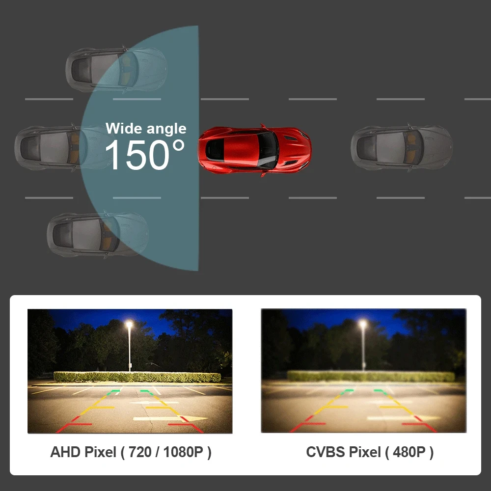 Carsanbo AHD 1080P Car Rear View Camera Universal 150° Fisheye Lens Night Vision IP68 Vehicle Backup Camera with Reference Line