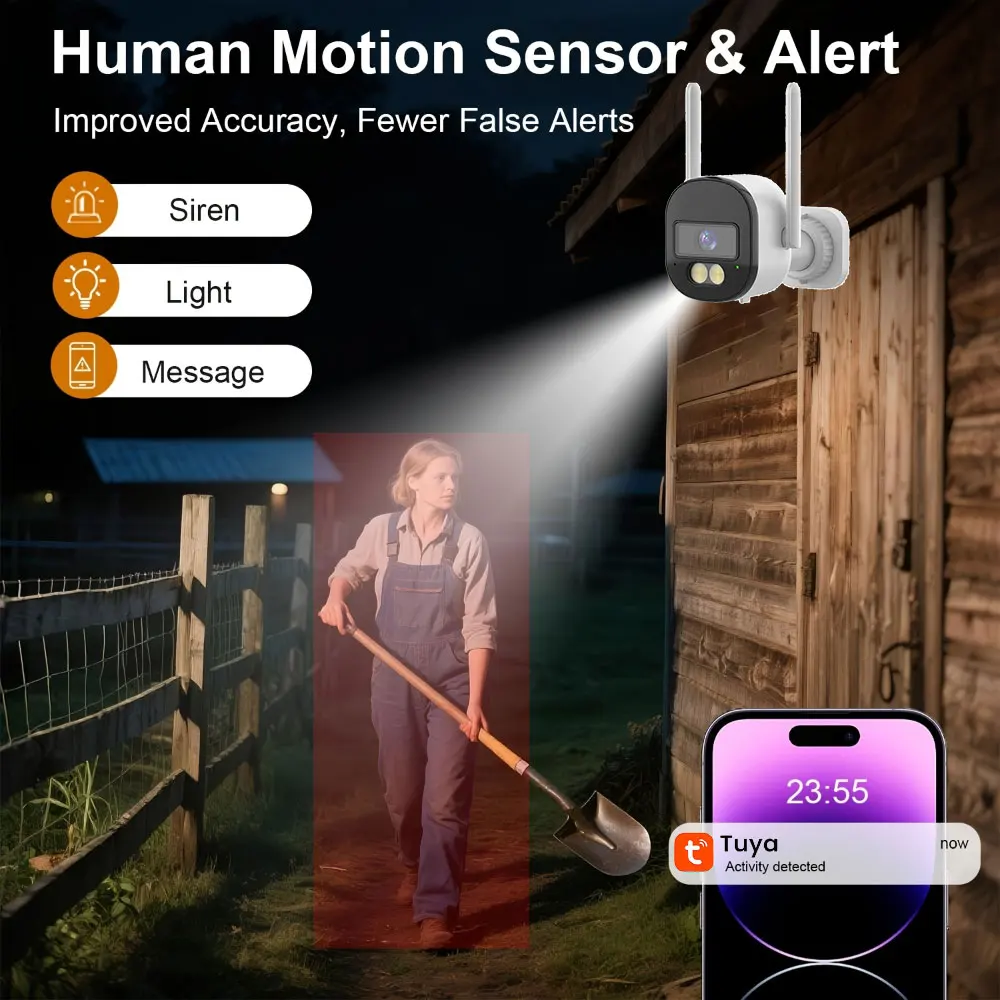 Thumbnail 3 - #27 Latest Analog Security Cameras Offers