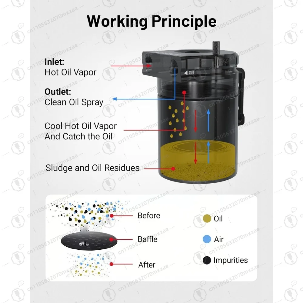 Universelles Prallkasten-Set mit Entlüftungsfilter, 300 ml Aluminium-Luft-Ölabscheider-Tank, NBR-Kraftstoffschlauch-Sets für PCV-System