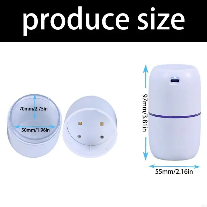 Рисунок 5 - Эффективное портативное дезинфицирующее