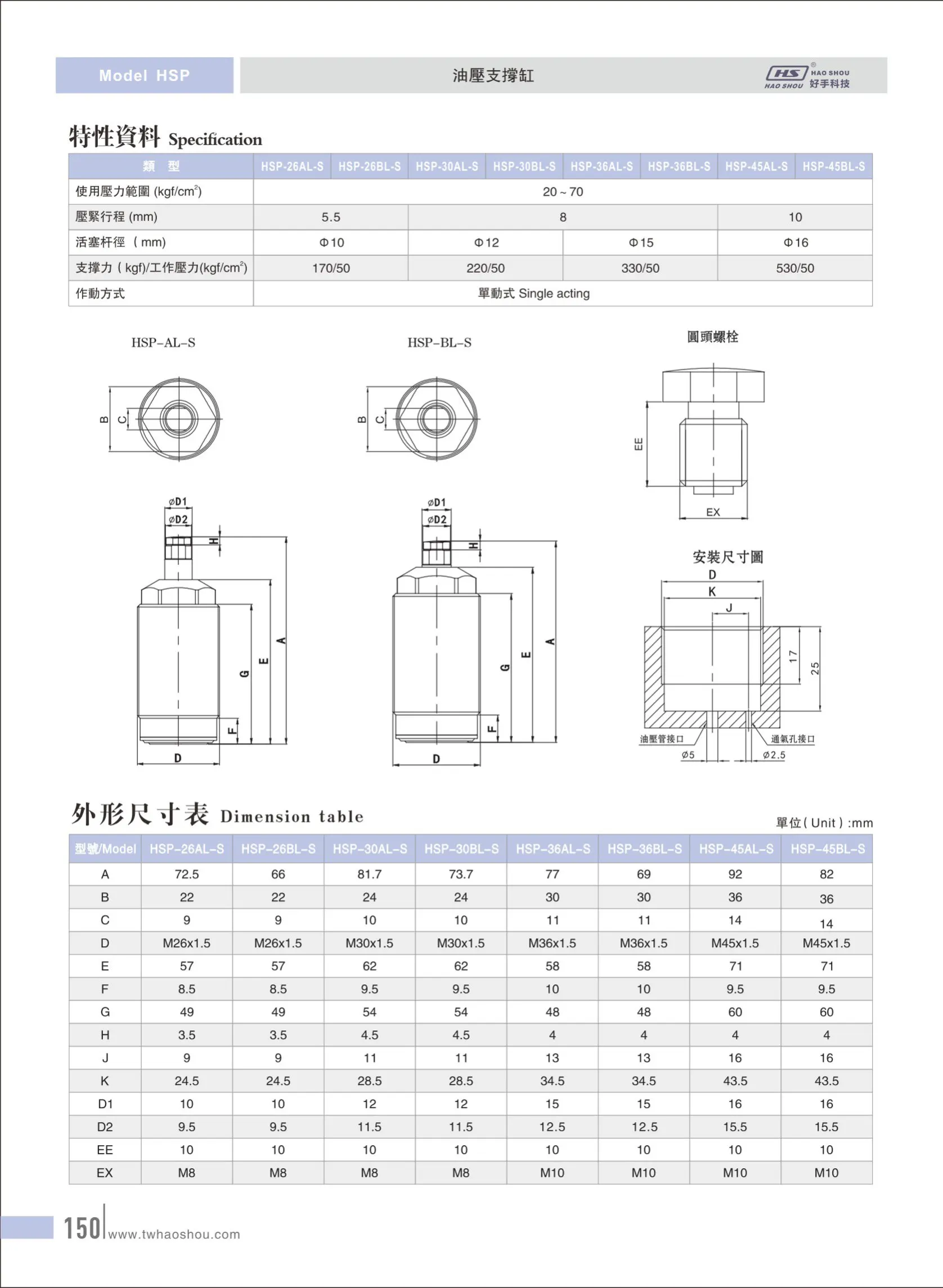 الشركة المصنعة لدعم العمل الصين مشبك دعم العمل الهيدروليكي لأتمتة CNC HSP-36AL-S مشابه لسلسلة Pascal CYS #4