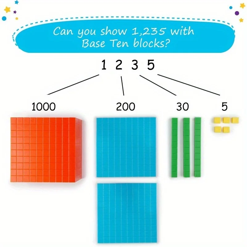 Nuevos cubos de matemáticas Montessori, juguetes de aprendizaje Digital, educación temprana, cubos de matemáticas 3D decimal, ayuda para enseñanza de entrenamiento de pensamiento lógico