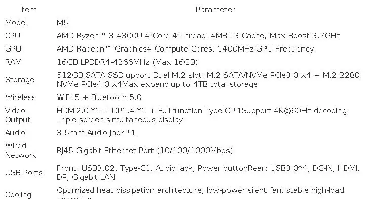 SOYO Mini Computers AMD Ryzen 3 4300U 16G LPDDR4 RAM 512 M.2 SSD ROM M5 Mini PC HDMI-compatible DP Dual 4K UHD for Home/Business