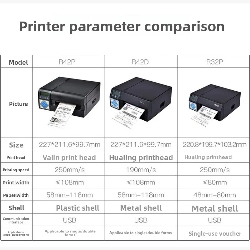 Electronic surface single machine, self-adhesive single label express printer