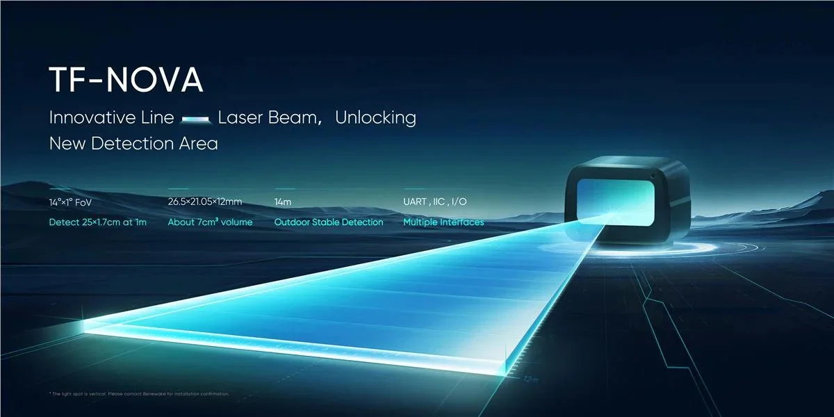 

TF-NOVA LIDAR RANGE SENSOR MODULE Linear Laser Beam LIDAR UART , IIC , IO communication interface
