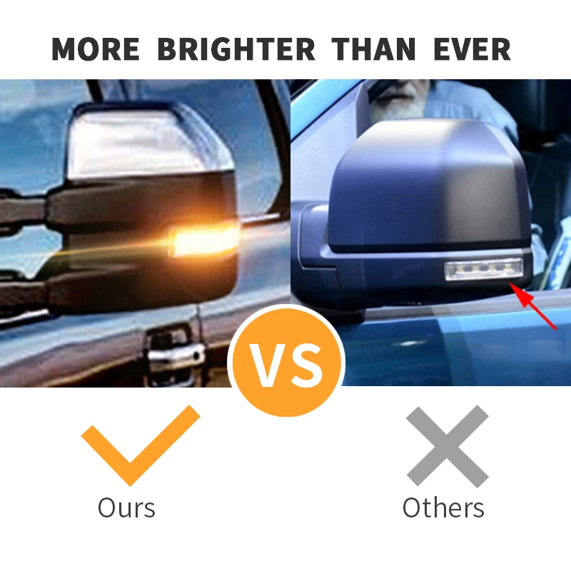 2Pcs For Ford F150 F-150 Pickup 2015-2021 OEM#FL3Z-13B375-AA Auto Left Right LED Rear View Mirror Turn Signal Light Lamp