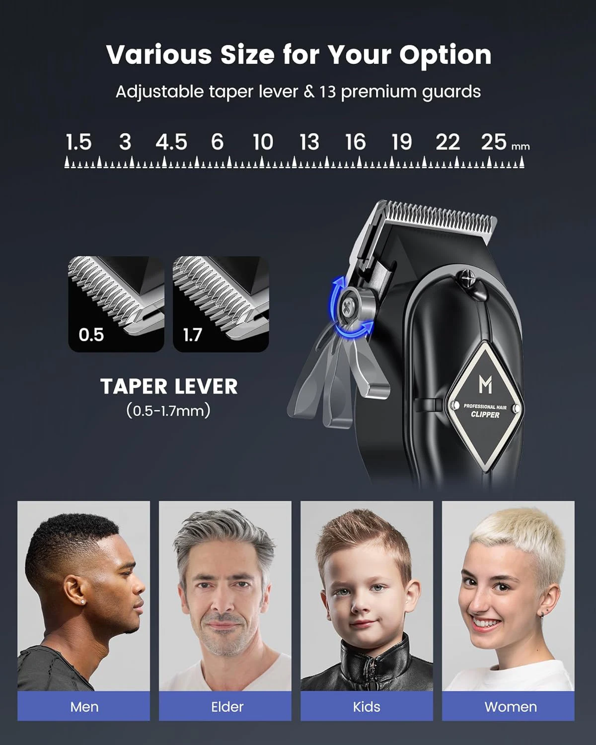 2024New Limural Electric Hair Clipper Professional Wireless Hair Cutting Kit Beard Trimmer LED Display Blade Trimmer Clipper set