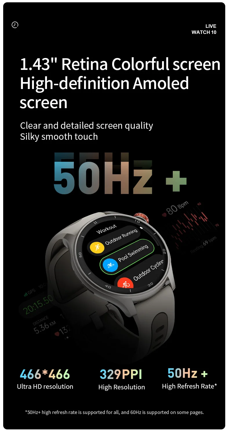 iGPSPORT LW10 1,43 Zoll AMOLED-Bildschirm Herzfrequenzüberwachung Bluetooth Anruf GPS Sport Fitness Blutsauerstoff zum Laufen Radfahren – Detail 7