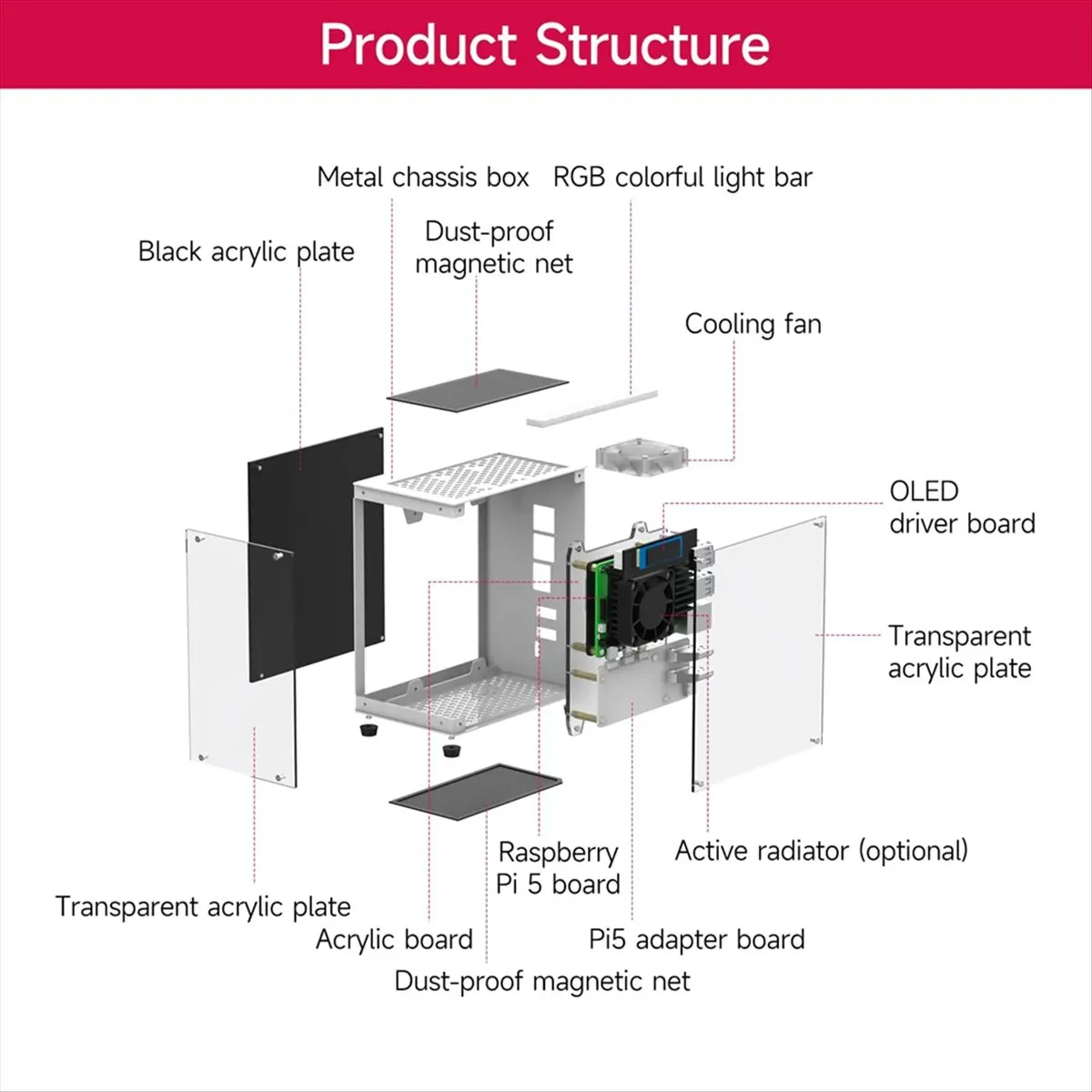 ■★New Arrival Fashion  For 5 Case, Micro-type Desktop Case with Active Cooler, PWM Fan, RGB Lighting Bar, Mini Tower PC Case
