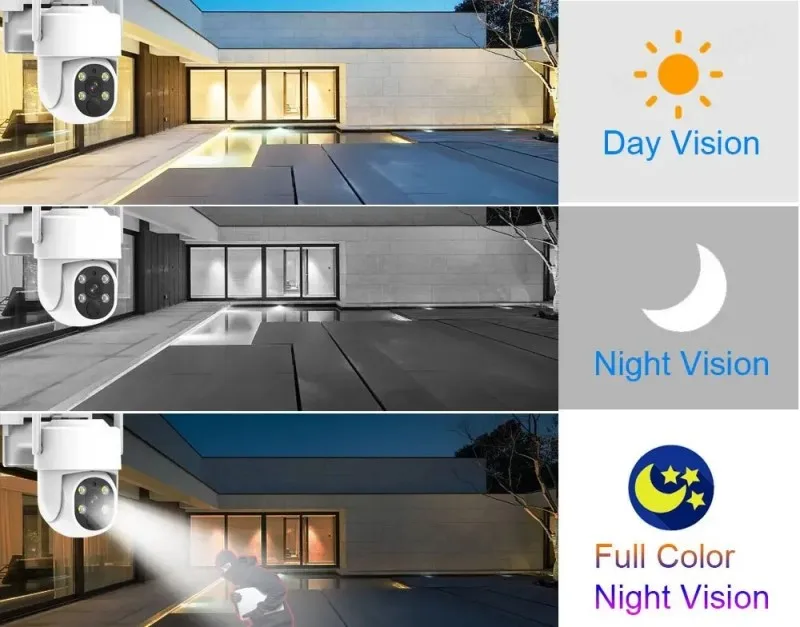 Eseecloud 4MP 8 قناة CCTV نظام الأمن DVR كيت 8CH اللاسلكية NVR عموم إمالة CMOS انخفاض استهلاك الطاقة الشمسية كاميرا متحركة مجموعة #6