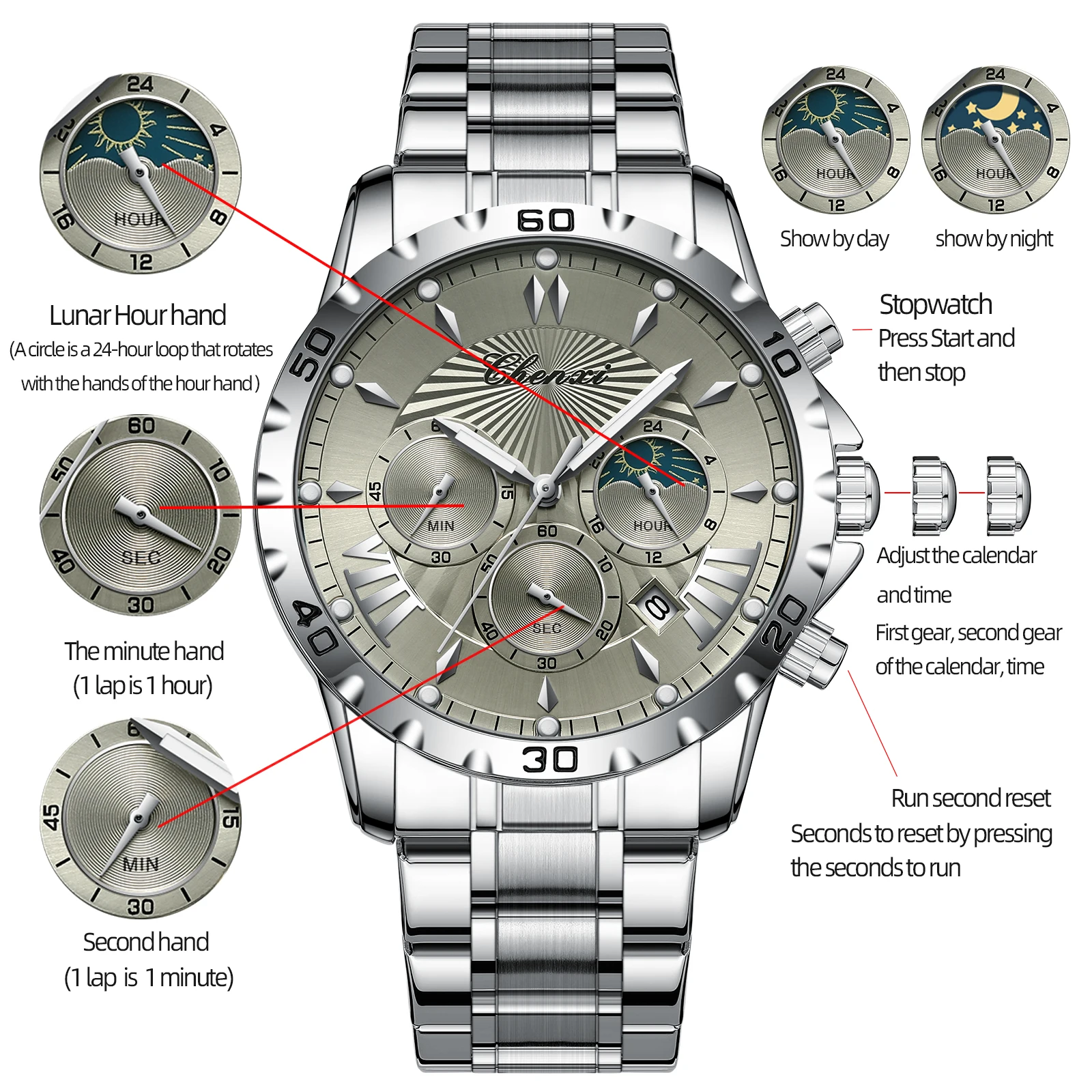 ใหม่ 2025 CHENXI นาฬิกาสําหรับบุรุษแฟชั่นกีฬากันน้ํา Luminous Timing สายสแตนเลสนาฬิกาข้อมือ